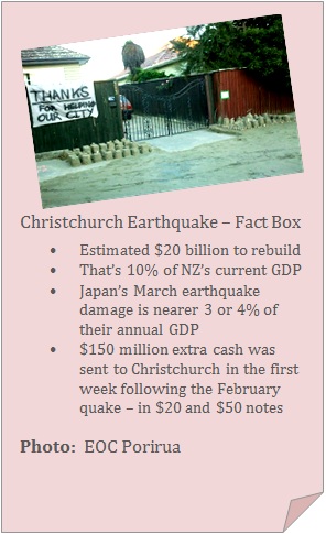 Christchurch earthquake 2011 - Fact box