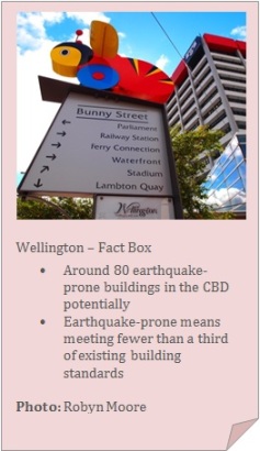 Wellington Fact Box